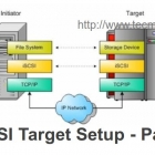 使用iSCSI Target创建集中式安全存储（一）