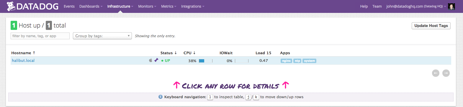 Datadog infrastructure list