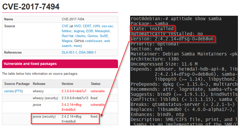 Fix Sambacry in Debian