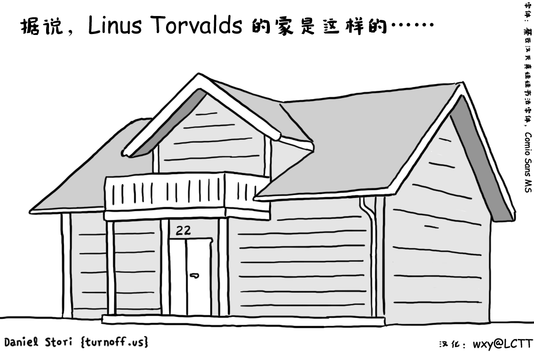 Linus Torvald’s House