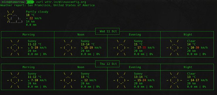 Weather by domain name from wttr.in