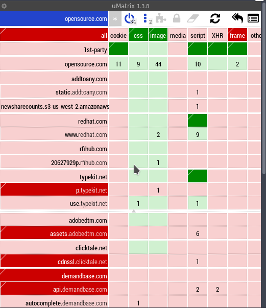 uMatrix Screenshot