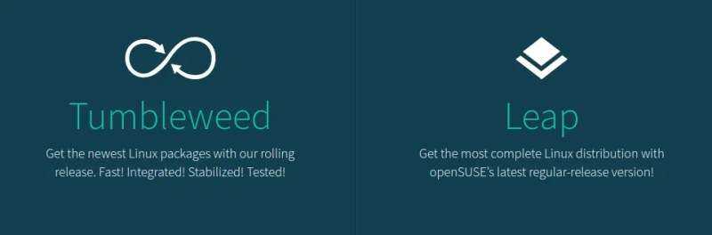 openSUSE Tumbleweed vs Leap